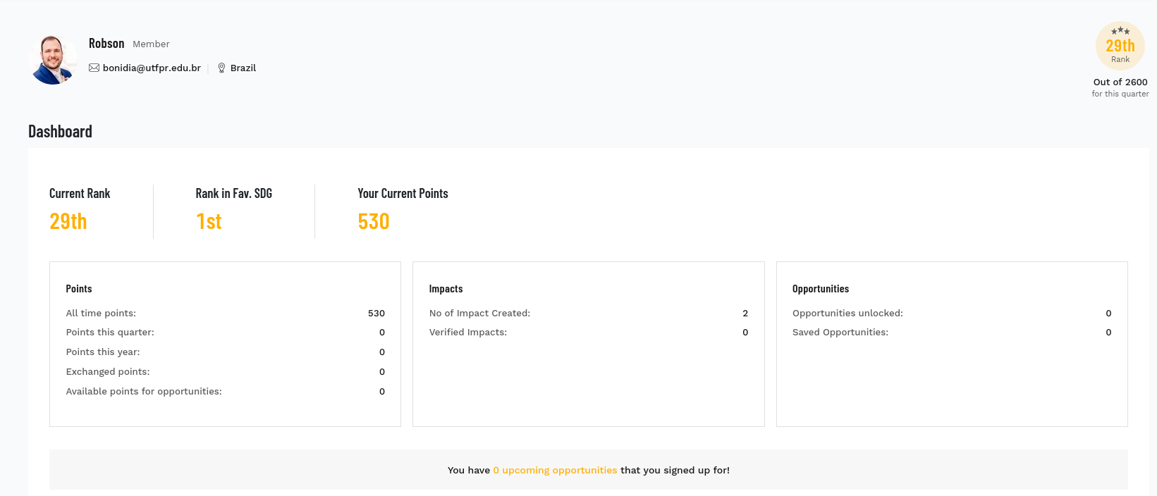 Photos and presentations of our students